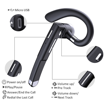 YYK-520 Hands-free, Waterproof, Wireless Headset with Mic, Bluetooth 5.0 with 500mah Charging Case